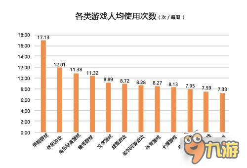 国战策略手游《三国龙翔传》 即将登陆台湾市场