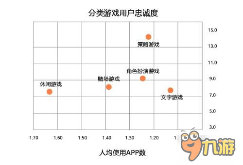 国战策略手游《三国龙翔传》 即将登陆台湾市场