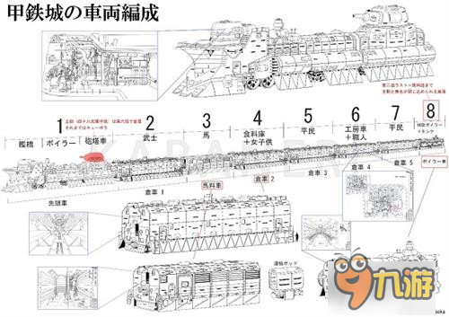 《甲鐵城的卡巴內(nèi)瑞》正版手游駿城原型探秘