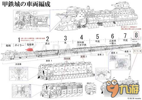 甲鐵城的卡巴內(nèi)瑞正版手游駿城原型探秘