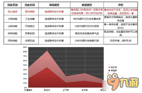 家有帝女初长成《绝世武神》曦皇详析