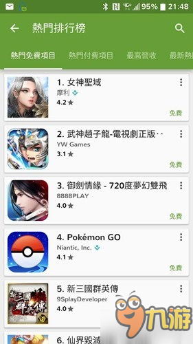 昆仑万维新游《神魔圣域》台湾成绩仅次PokemonGO