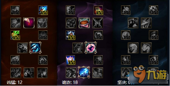 《LOL》死歌居然排第三 6.18版本三大无敌中单