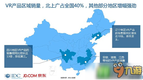 VR/AR市场分析报告：未来5年VR复合增长率将高达75.5%