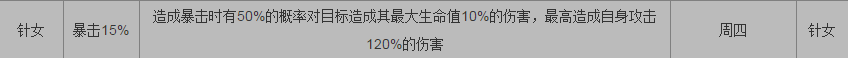 陰陽師手游女御魂快速刷取攻略 陰陽師手游針女哪里出