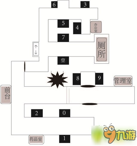 白島The White Island第十二章圖文攻略分享