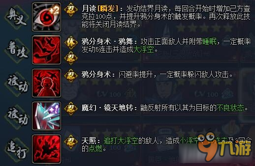 《火影忍者OL》宇智波鼬阵型合集分享