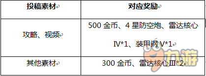 網友犀利解讀海戰(zhàn)戰(zhàn)術 語出驚人入選《巔峰戰(zhàn)艦》名人堂