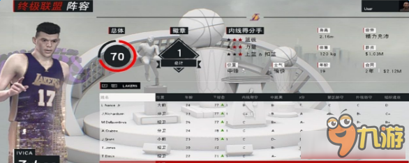 《NBA 2K17》湖人王朝陣容怎么搭配