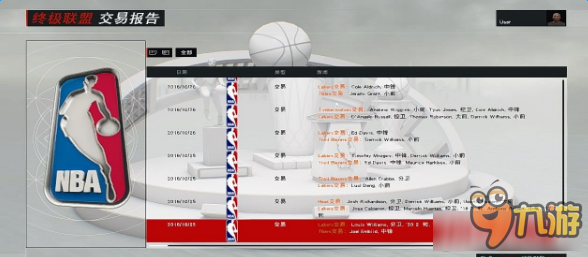 《NBA 2K17》湖人王朝陣容怎么搭配