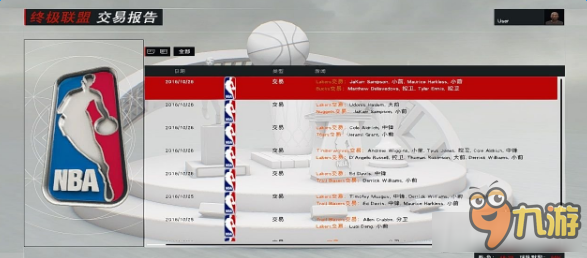 《NBA 2K17》湖人王朝陣容怎么搭配