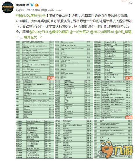 今日游話題第14期：堅決抵制LOL演員 還電競一個清凈