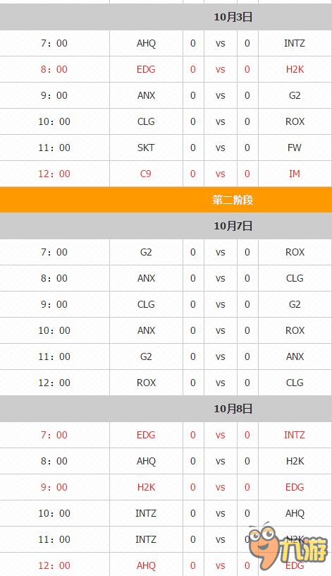 S6總決賽分組情況 S6全球總決賽賽程時(shí)間表