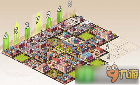 终于要来了 《模拟城市》结合卡牌玩法的《水泥丛林》周四上架
