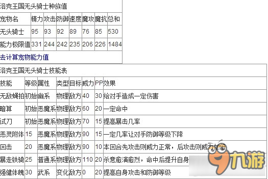 洛克王国国庆新宠物一览 洛克王国国庆新宠物有哪些