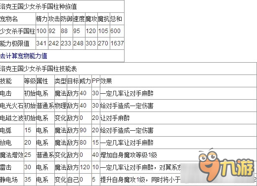 洛克王国国庆新宠物一览 洛克王国国庆新宠物有哪些