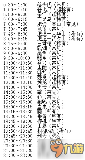 山海GO全妖怪出现时间一览表