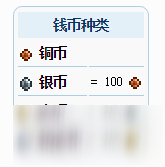 泰拉瑞亚游戏钱币获得及使用方法