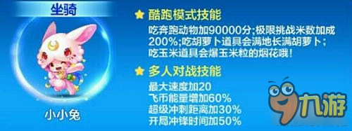 天天酷跑三周年版本新萌装小小兔满级属性