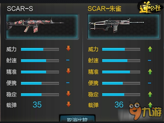 逆戰(zhàn)SCAR-S全面測評 逆戰(zhàn)SCAR-S武器測試