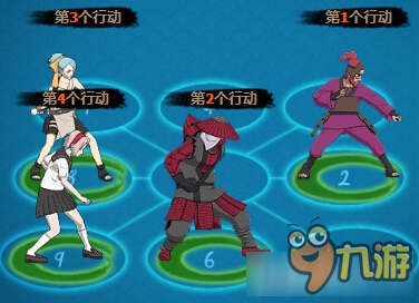 《火影忍者OL》水主双奶阵容推荐