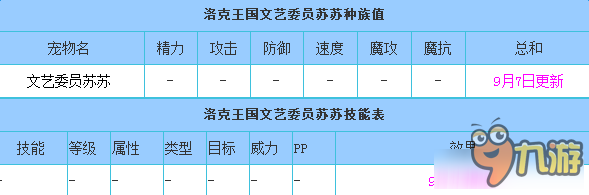 《洛克王國》文藝委員蘇蘇技能介紹