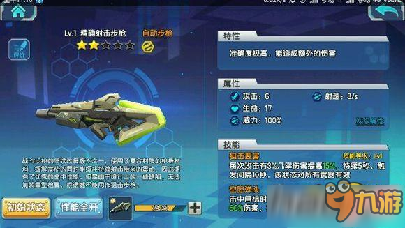 少女咖啡枪绝对领域步枪 平民自动步枪选择推荐