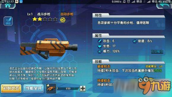 少女咖啡枪绝对领域步枪 平民自动步枪选择推荐