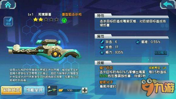 少女咖啡枪狙击枪怎么选 平民绝对领域狙击枪选择推荐