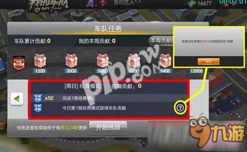 天天飞车科研中心可以产出车队贡献吗?天天飞车科研中心的其它产出是什么解析