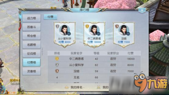 镇魔曲排行榜系统怎么玩 排行榜系统玩法详解