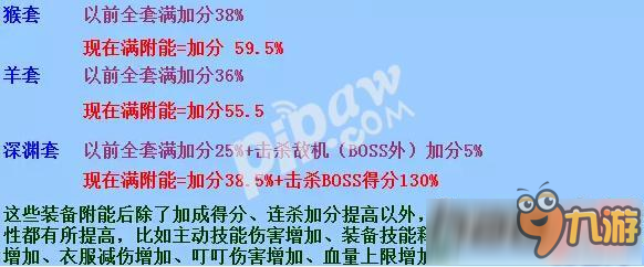 全民飞机大战装备附能后有什么区别 新版本怎么玩