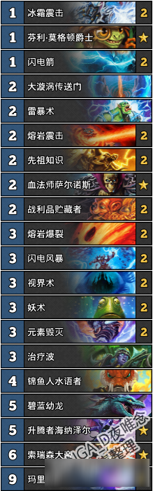 《炉石传说》娱乐黑科技卡组合集