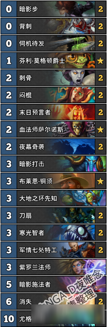 《炉石传说》娱乐黑科技卡组合集