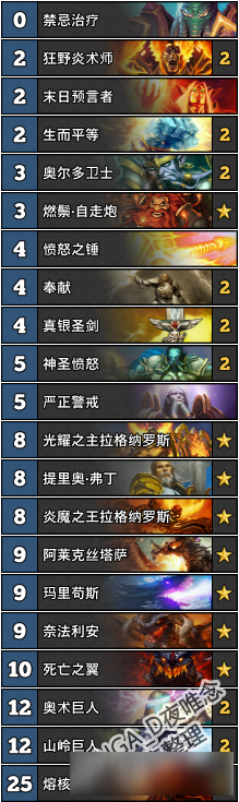 《炉石传说》娱乐黑科技卡组合集