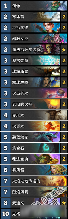 《炉石传说》娱乐黑科技卡组合集
