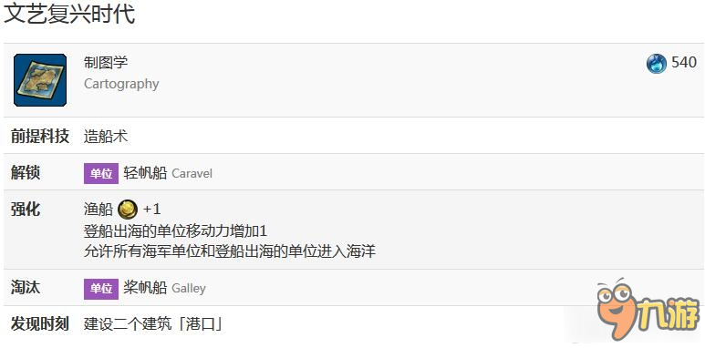 文明6单位通过海洋的方法 文明6怎么过海