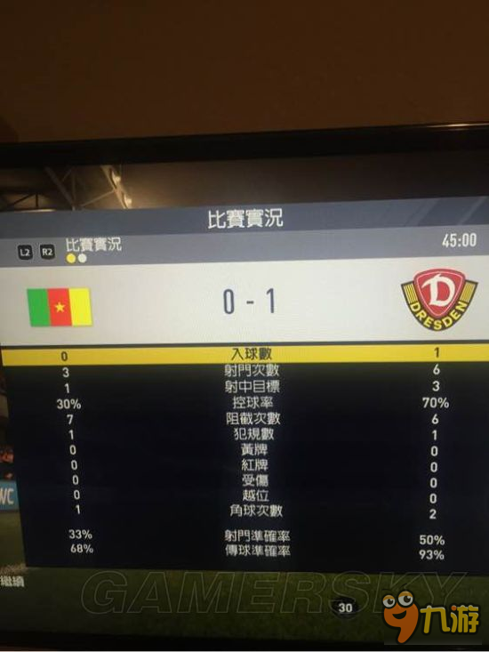 《FIFA17》傳控流進(jìn)攻技巧及球員選擇等攻略 傳控流怎么踢