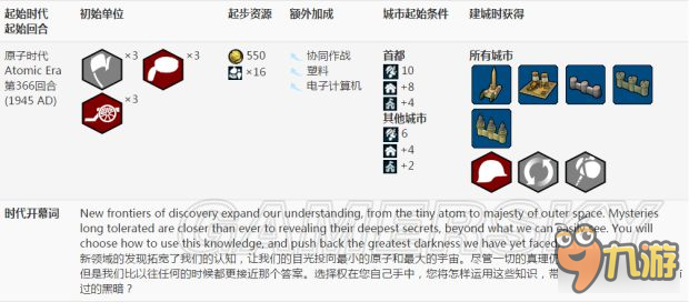《文明6》开始时代单位资源与城市起始条件 远古与信息时代开局单位资源与条件
