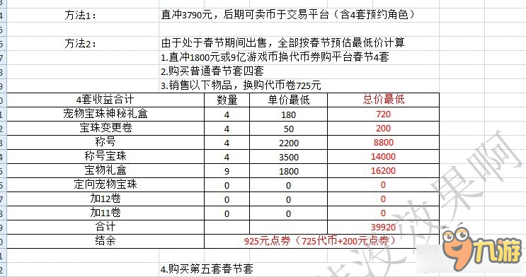 dnf春節(jié)套買10套值得嗎 dnf春節(jié)套買10套值不值