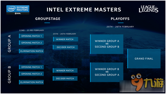 《LOL》2017IEM11世界总决赛赛程视频观看