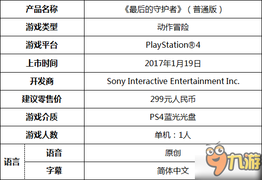 《最后的守護者》PS4簡中版1月19日發(fā)售 售價299人民幣