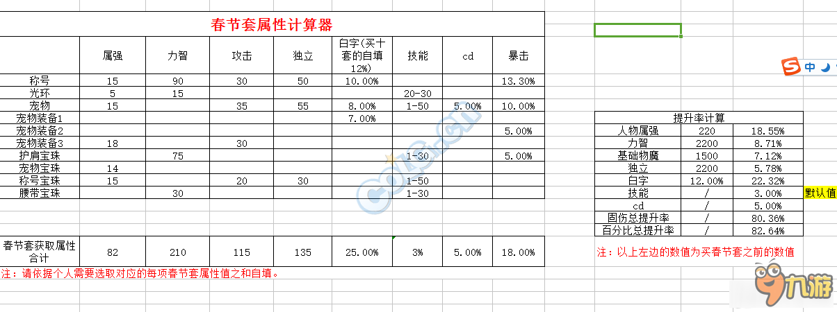 《DNF》2017年春节套提升介绍