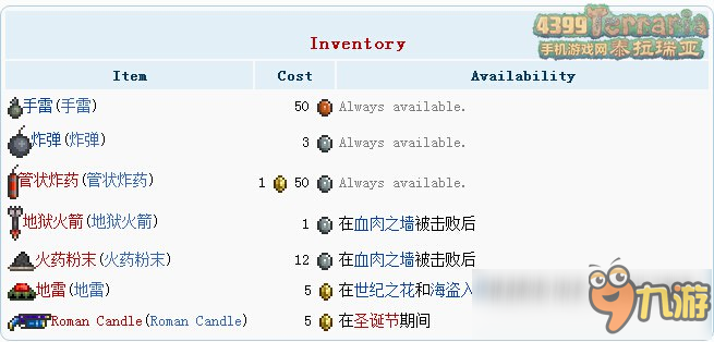 泰拉瑞亞NPC爆破專家圖鑒 爆破專家入住條件和作用詳解