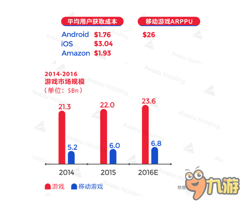 大公司头条：任天堂switch3月3日正式发售