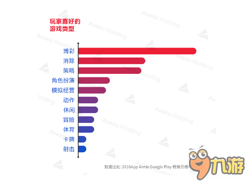 大公司头条：任天堂switch3月3日正式发售