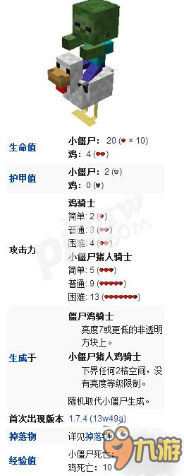 我的世界中國(guó)版雞騎士怎么做 小僵尸騎著雞是怎么回事