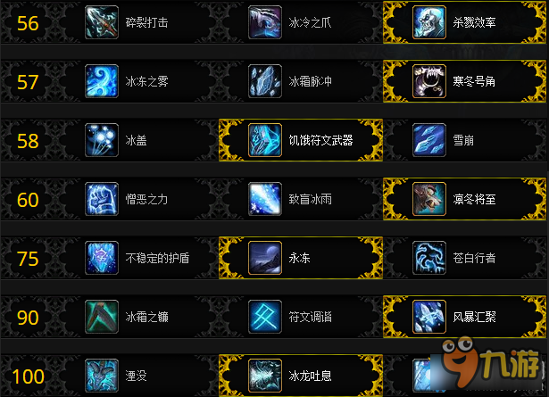 《魔兽世界》改动还不小 7.1.5全职业团本天赋推荐