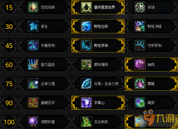 《魔兽世界》改动还不小 7.1.5全职业团本天赋推荐