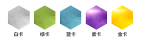 《最足球》球员品质介绍